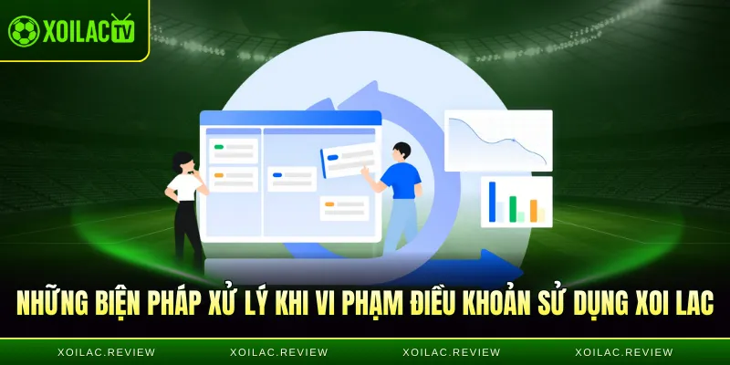 Những biện pháp xử lý khi vi phạm điều khoản sử dụng Xoi lac